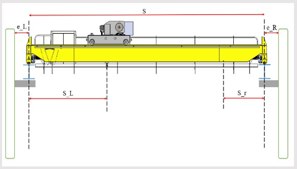 input data Calculation wheel load overhead crane-3