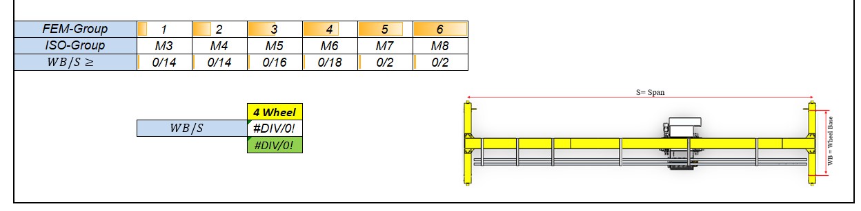 RESULT- calculation single girder-9