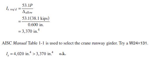 Crane Runway Girder Design Example (ASD)