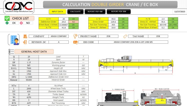 CALCULATION-overhead-crane-double-girder-9-CDMC