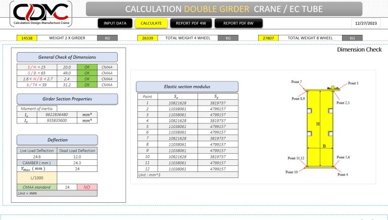 CALCULATION-overhead-crane-double-girder-9-CDMC