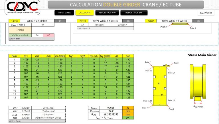 CALCULATION-overhead-crane-double-girder-9-CDMC