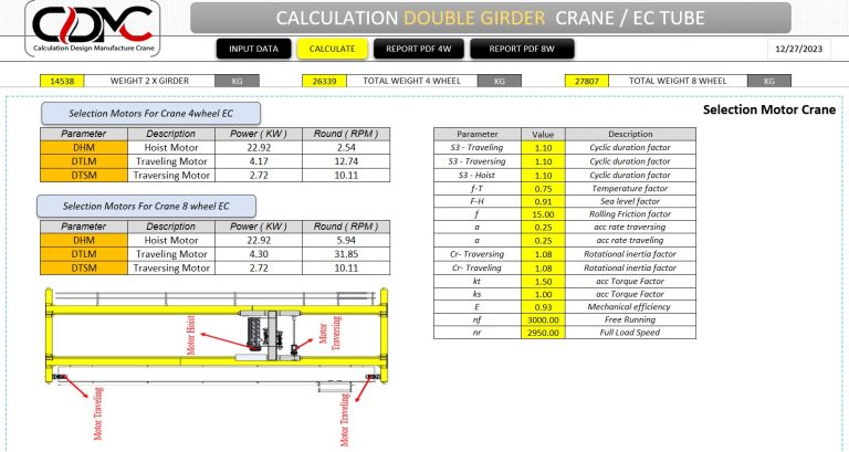 CALCULATION-overhead-crane-double-girder-9-CDMC