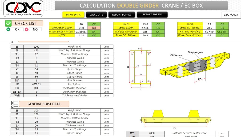 CALCULATION overhead crane double girder- 1 CDMC