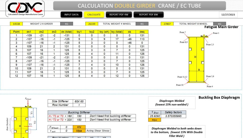 CALCULATION overhead crane double girder- 1 CDMC