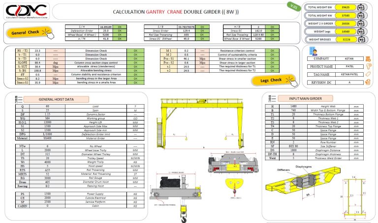 Calculation Gantry Crane -1