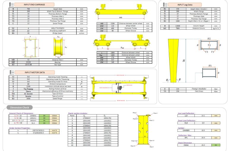 Calculation Gantry Crane -1